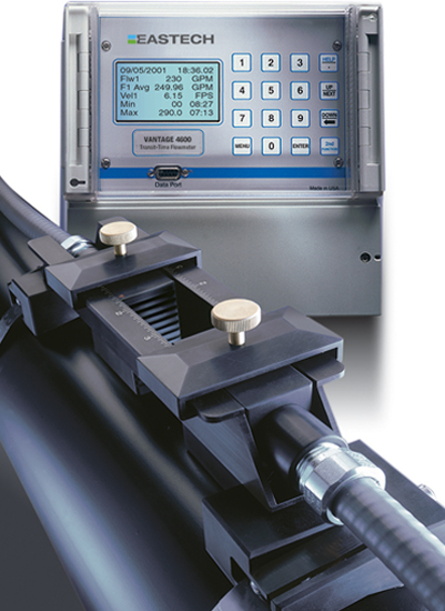 Meter